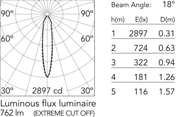 FLA034176GL_ExtraImage_1.svg