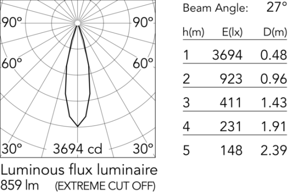 FLA05156640BDA_ExtraImage_1.svg