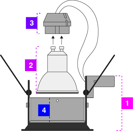 Recessed depth of GU10 downlights